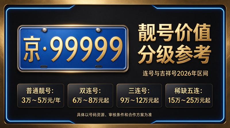 北京小牛京牌团队服务京牌指标